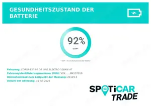 Opel Corsa F e GS Line LED/DAB/ Bild 4