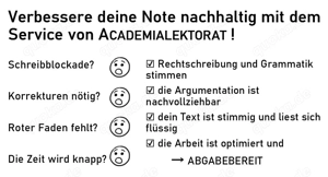 Korrekturen und Lektorat für wissenschaftliche Arbeiten