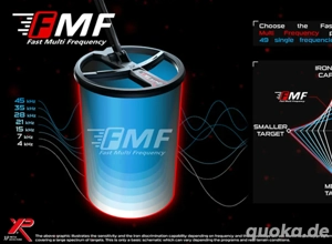 metalldetektor deus ll 