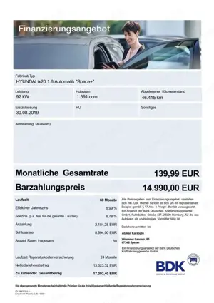 Hyundai iX20