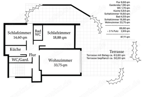 3 Zimmer Wohnung 