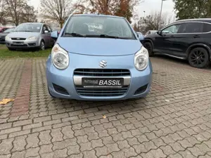 Suzuki Alto Basis