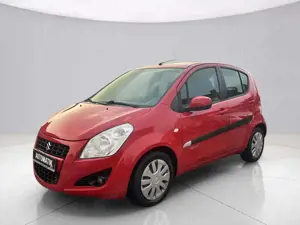 Suzuki Splash