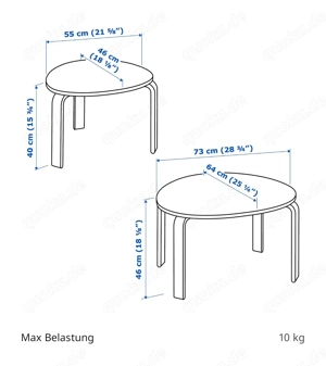 2er Set Couchtische Ikea Svalsta 