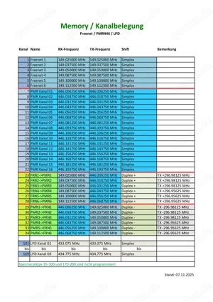 Funkgerät VHF   UHF - Freenet, PMR, LPD Bild 10