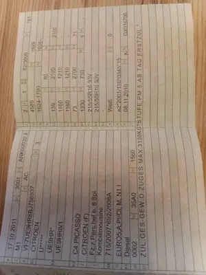 Citroen C4 Picasso Bild 5