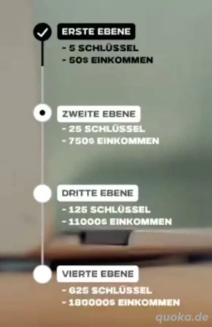 mehr Geld, mehr Freiheit 