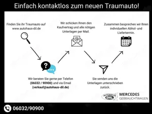 Ford Transit Connect Bild 4