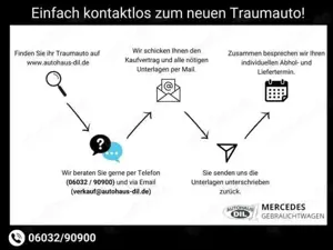 Mercedes-Benz Citan 108 CDI Lang *Sitzheizung*1.HAND* Bild 4