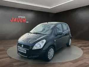 Suzuki Splash