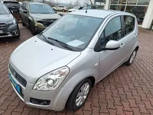 Suzuki Splash