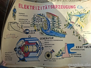 Alte Lehrmittel  Bild 3