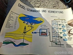 Alte Lehrmittel  Bild 4