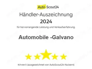 Renault Captur Bild 5