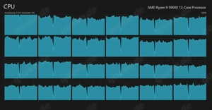 Gaming-PC Dell Alienware Aurora Ryzen Ed. R10 AMD 5900X RTX3080 Bild 9