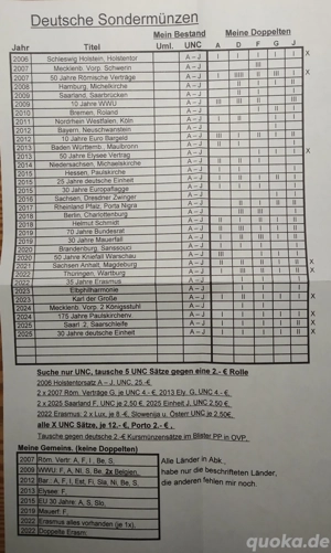 deutsche 2.-  Sondermünzen