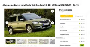 Skoda Yeti Ambition Outdoor 4x4 Allrad DSG Ahk 1.Hand Bild 2