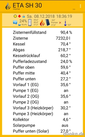 ETA eta-tronic - mqtt, Android, iOS Bild 3