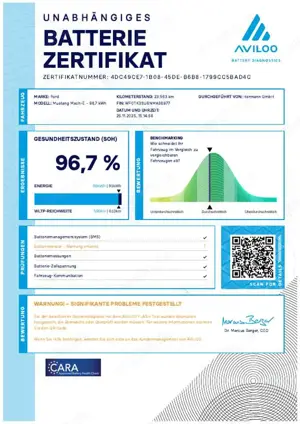 Ford Mustang Mach-E (Extended Range 99kWh) Premium LM Bild 2