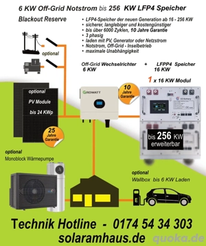 6 KW Off-Grid Notstrom bis 256 KW Lifepo4 Speicher Blackout Reserve