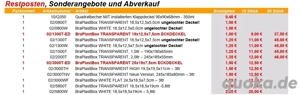 Critterboxen, BraPlastBoxen, Aufzuchtboxen, Transport-und Präsentationsboxen Bild 5