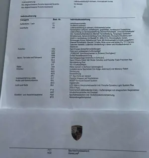 Porsche 992 911 S Cabrio Approved