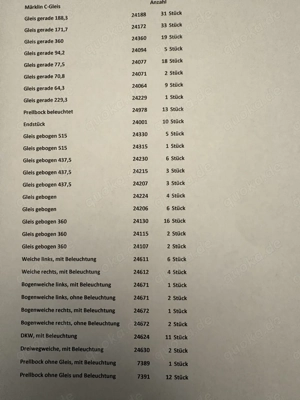 Diverse Märklin C-Gleise, Weichen, etc.