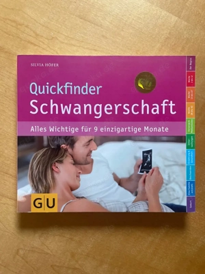 Quickfinder Schwangerschaft