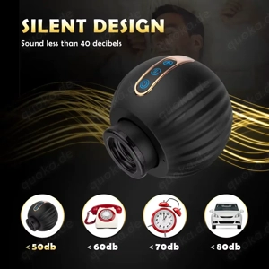 Masturbator inkl. VOICEfunktion, Saugfunktion, Vibration und besserem Motor