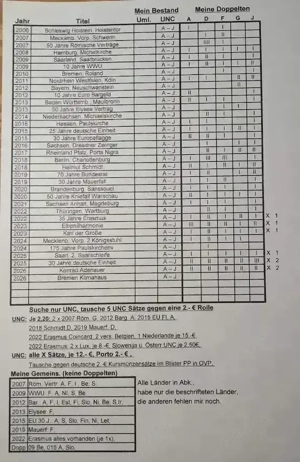 deutsche 2.-  Sondermünzen