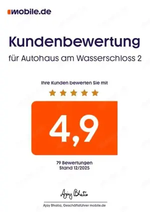 Volkswagen CC Passat CC 2.0 TSI Individual*Panorama*PDC*Leder