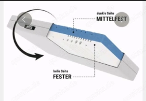 Body Matratze 100x200 