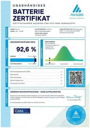 Renault ZOE Z.E.50 INTENS CCS Batteriemiete ab 79€ mon.