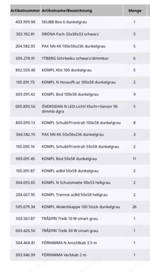 Pax Schränke Ikea Bild 3