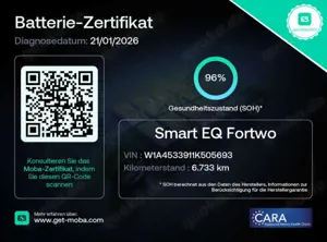 smart forTwo EQ cp passion EXCLUSIVE: DA STAUNSTE,WAS? Bild 2