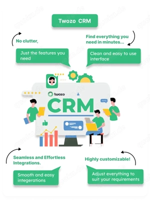 Cloud-Based CRM Software for Growing Businesses