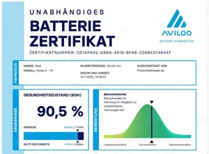 Tesla Model S Model S 75D Allradantrieb Bild 5