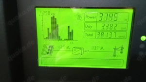PV-Wechselrichter SMA Sunny Boy SB 4000TL-21