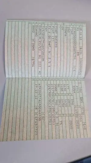 Fiat Ducato Ducato L1H1 Bild 4