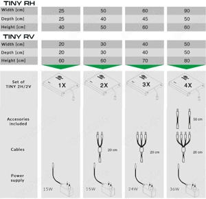 Skylight Tiny 2H 2V Bild 4