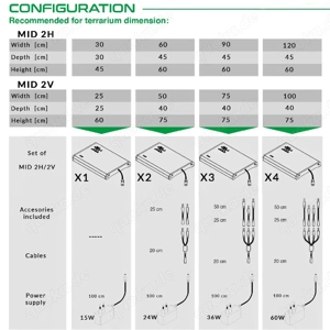 Skylight Mid 2H 2V Bild 4
