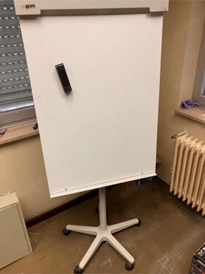 Flipchart, Magnettafel