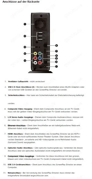 Iomega ScreenPlay Director HD Media Player (1 TB) Bild 4