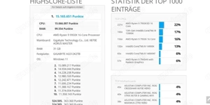 Fujitsu Lifebook S Series Bild 3