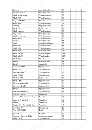 Gebrauchte Waschmaschinen, Geschirrspüler, Kühlschränke, Gefrierschränke, Kaffeemaschinen und andere Bild 4