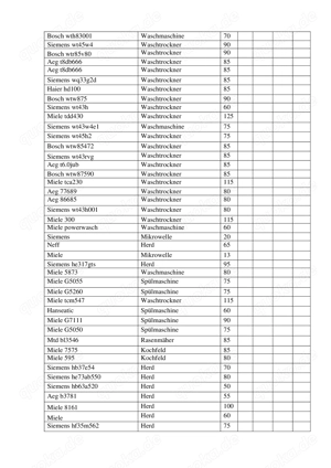Gebrauchte Waschmaschinen, Geschirrspüler, Kühlschränke, Gefrierschränke, Kaffeemaschinen und andere Bild 2