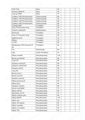Gebrauchte Waschmaschinen, Geschirrspüler, Kühlschränke, Gefrierschränke, Kaffeemaschinen und andere Bild 3