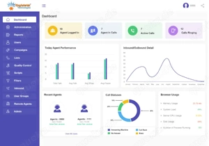 Custom VICIdial Theme for Contact Centers   Boost Agent Productivity Bild 2