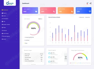 Expert VICIdial Support for Modern Contact Centers Bild 2