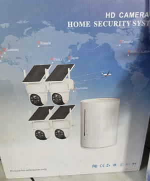 Sicherheit Cameras securiy 